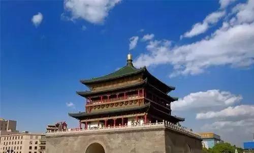 辦公風水最好的五個城市你知道嗎？